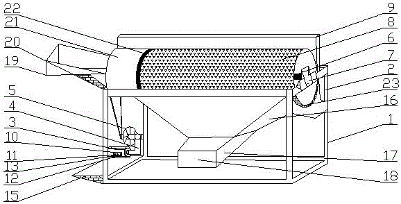 一種經(jīng)濟(jì)高效篩分機(jī)的制作方法附圖