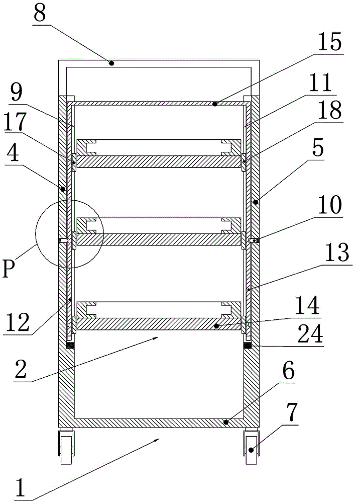 內(nèi)鏡運送推車的制作方法附圖