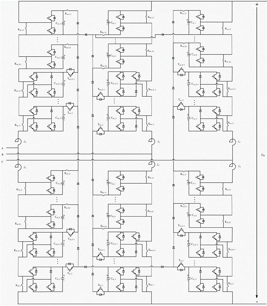 基于不等式約束的無輔助電容式半橋/單箝位混聯(lián)mmc自均壓拓?fù)涞闹谱鞣椒ǜ綀D