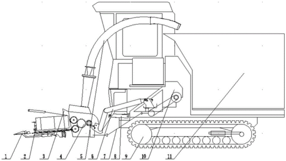 一種履帶式帶自動(dòng)糧倉(cāng)的青飼收獲機(jī)的制作方法附圖