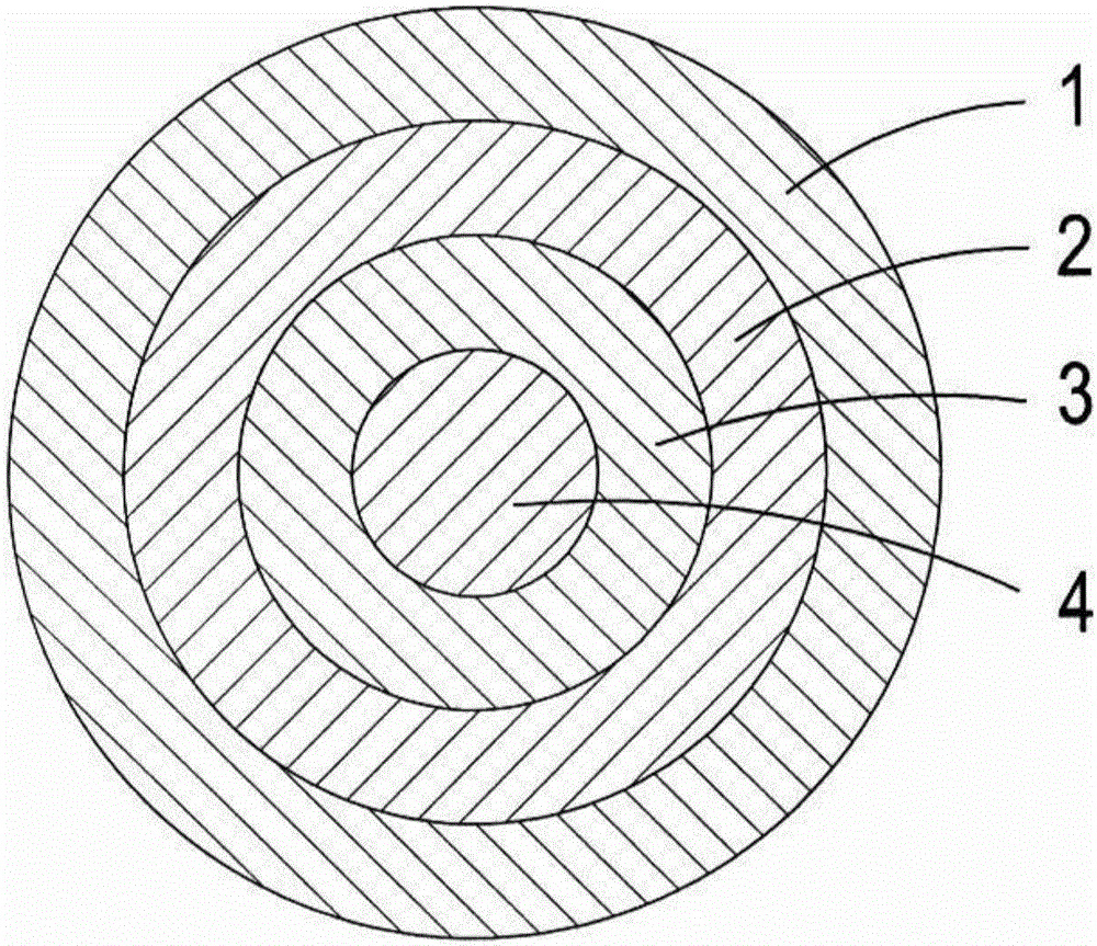 3d打印線材的抗菌結(jié)構(gòu)的制作方法附圖