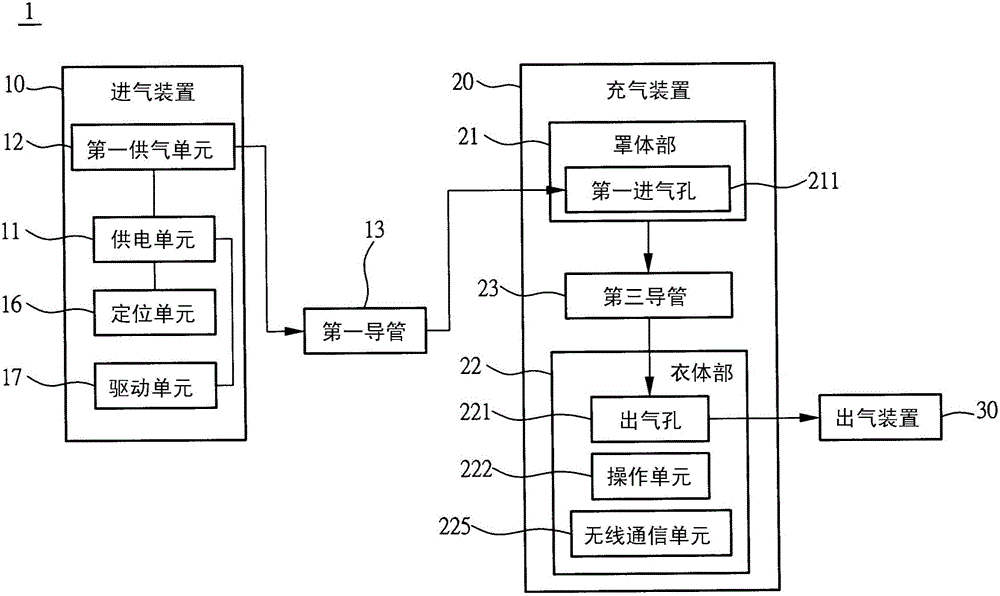 潛水設備的制造方法附圖