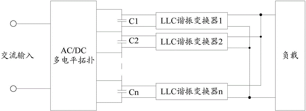 一種多電平拓?fù)漭敵鲭娙莸碾妷浩胶庋b置的制造方法附圖