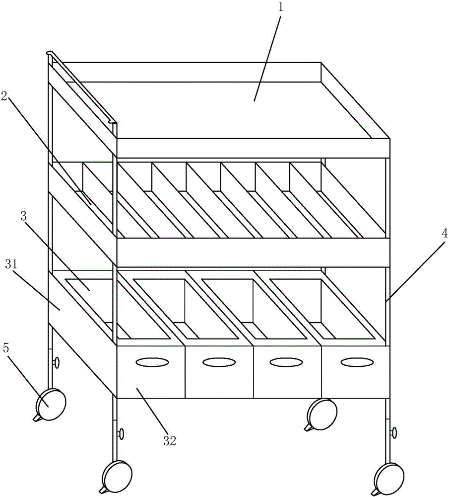 靜脈穿刺治療車的制作方法附圖