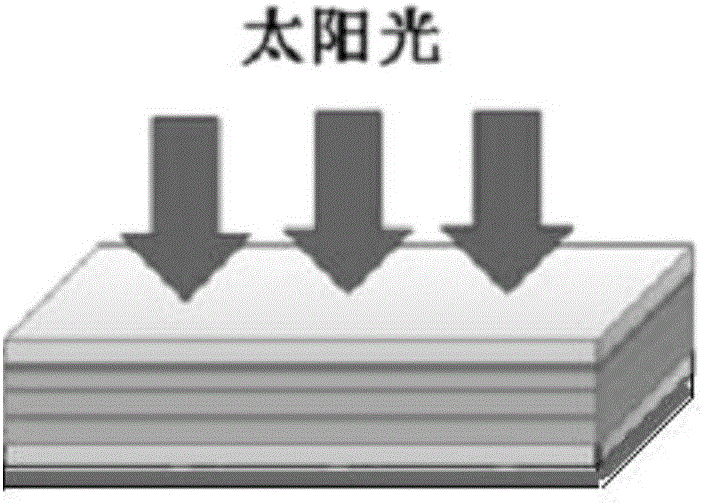 一種鈣鈦礦太陽能電池組件的制作方法附圖