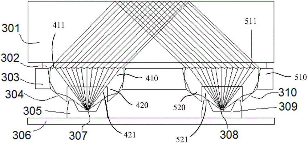 車用雨量傳感器及其透鏡結(jié)構(gòu)的制作方法附圖