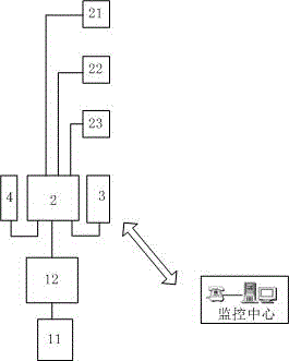 一種基于非接觸式傳感器的輸電線路故障定位裝置的制造方法附圖