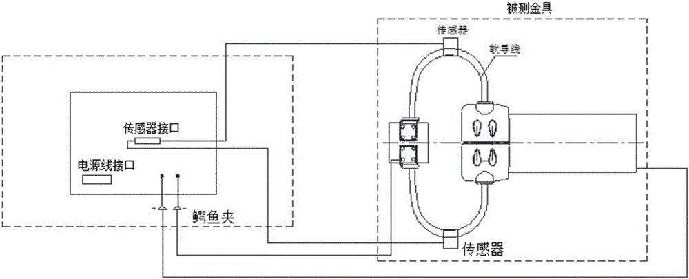 換流站管母連接金具焊接質(zhì)量的檢測裝置的制造方法附圖