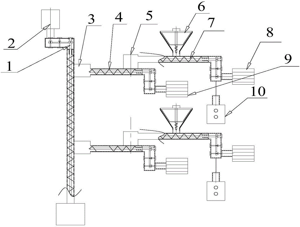 雙螺桿擠出機(jī)用雙側(cè)喂料輸送裝置的制造方法附圖