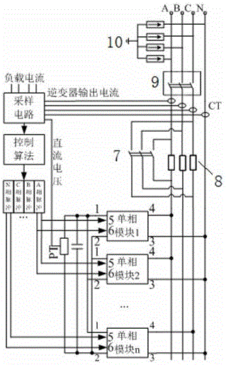 一種基于模塊化逆變電路的非平衡補償裝置的制造方法附圖