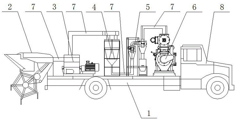 移動式收集造粒一體化系統(tǒng)的制作方法附圖
