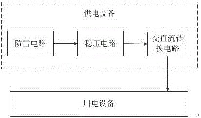 一種供電穩(wěn)定的智能繼電保護測試儀的制作方法附圖