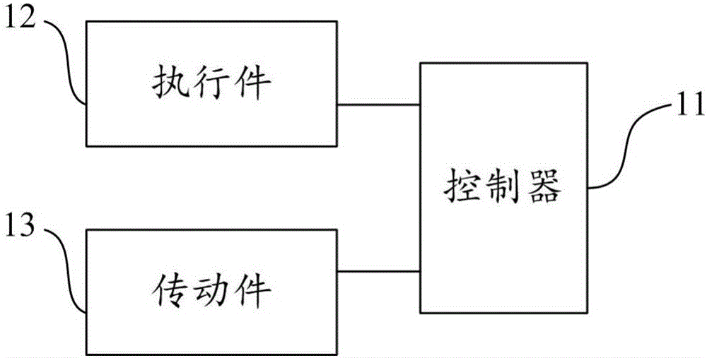 用于清洗油罐的防爆機(jī)器人及油罐清洗工作站的制作方法附圖