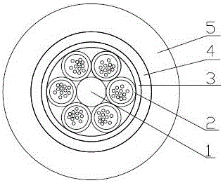 一種高性能光纜的制作方法附圖