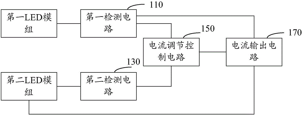 Led驅(qū)動(dòng)電源的制作方法附圖