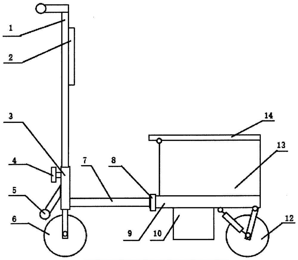 多功能便攜式電動車的制作方法附圖