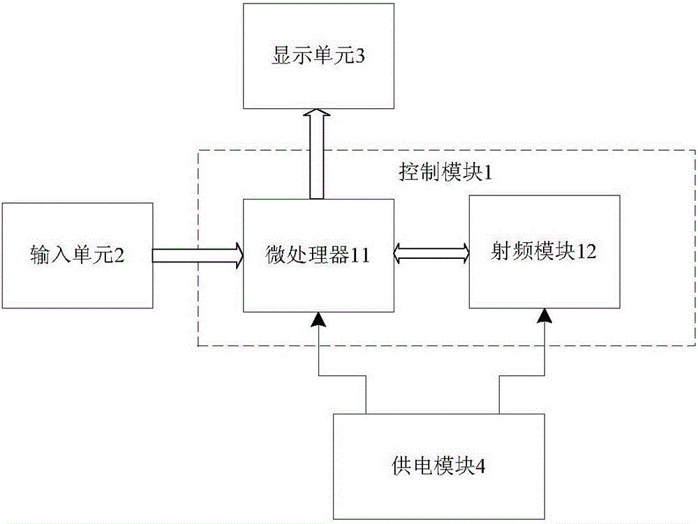 一種低功耗無(wú)線局域網(wǎng)絡(luò)信號(hào)強(qiáng)度的檢測(cè)設(shè)備的制造方法附圖