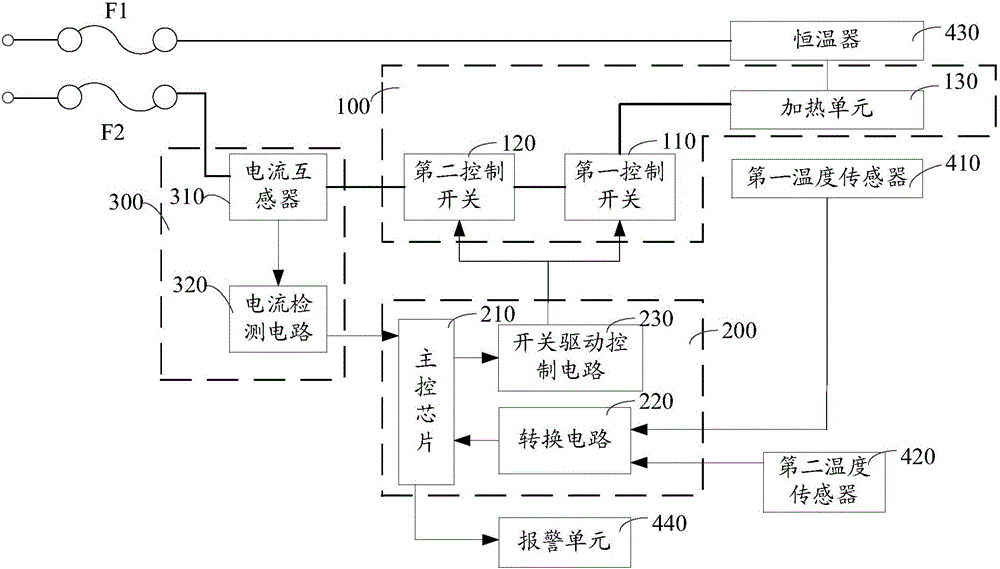 恒溫加熱系統(tǒng)的制作方法附圖