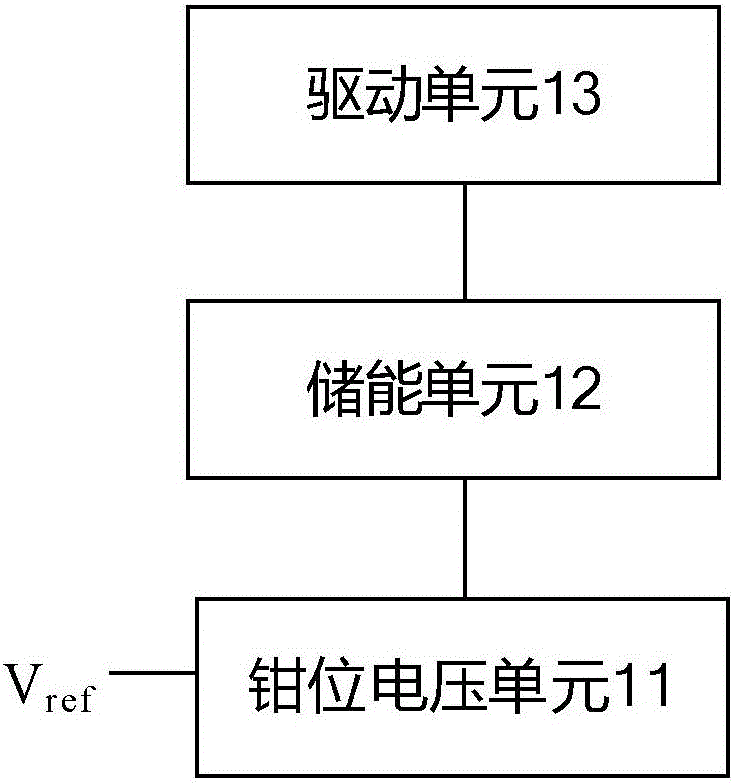 一種像素電路、陣列基板、顯示面板和顯示裝置的制造方法附圖