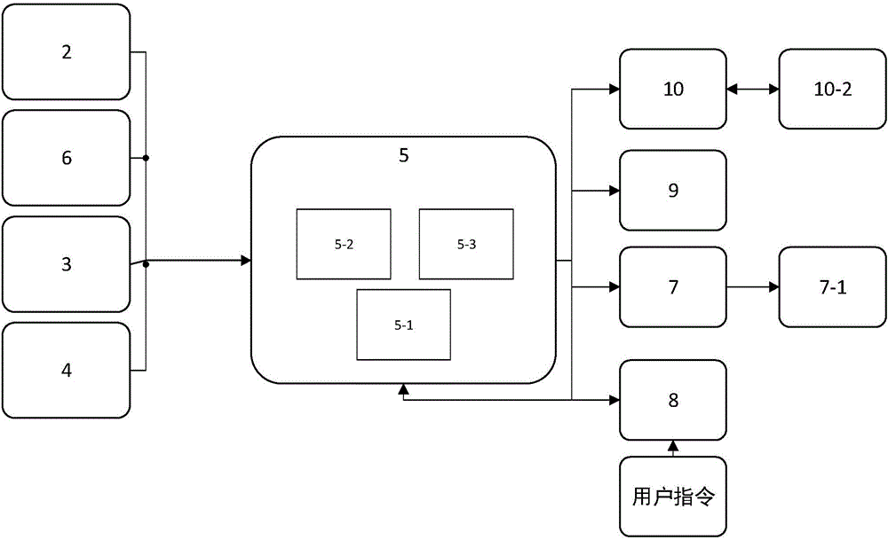 一種多功能嬰兒搖籃的制作方法附圖