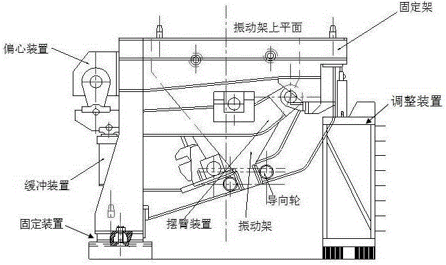 結(jié)晶器振動(dòng)框架線下調(diào)平裝置的制造方法附圖