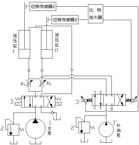 一種電液比例閥控液壓同步系統(tǒng)的制作方法附圖