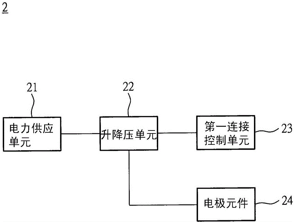 無(wú)線電力供應(yīng)的水素產(chǎn)生器的制造方法附圖