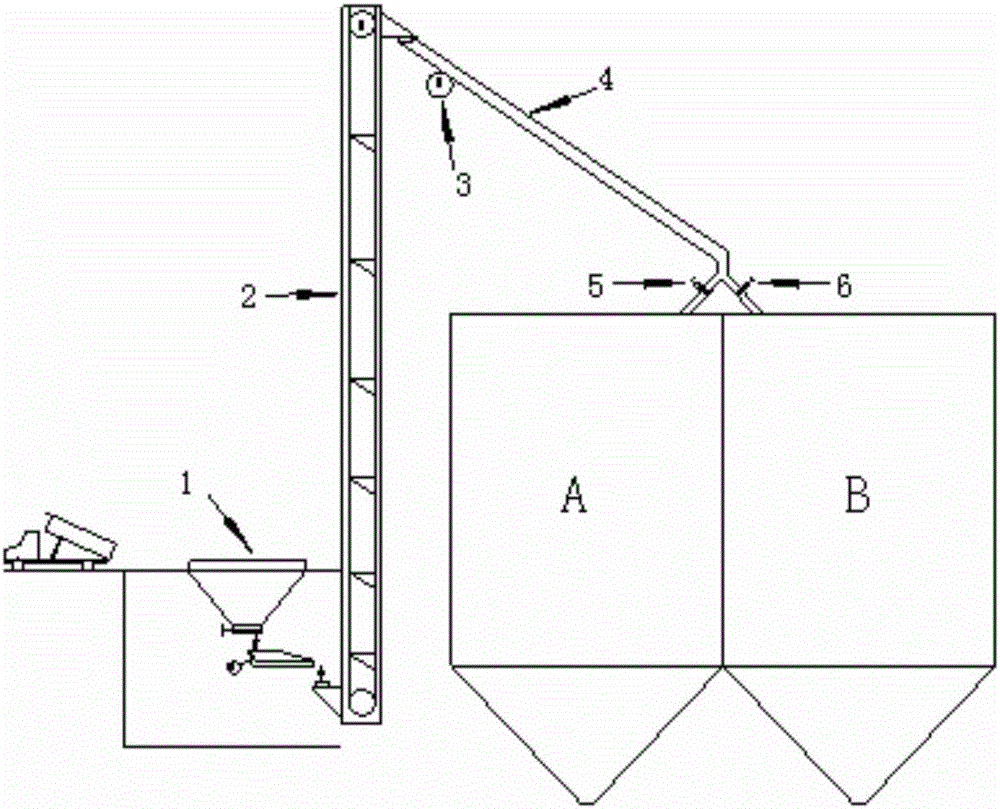 脫硫石灰石料倉(cāng)頂部裝料系統(tǒng)的制作方法附圖