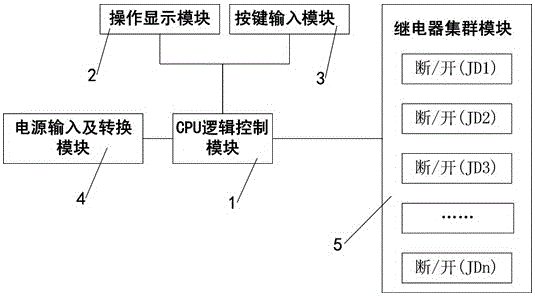 一種遠(yuǎn)程控制單元結(jié)構(gòu)的制作方法附圖