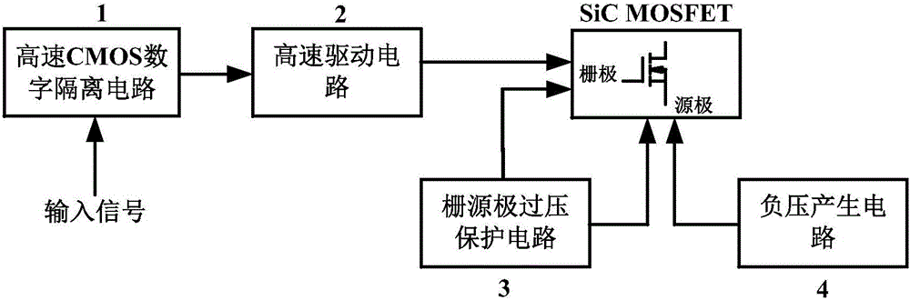 一種SiC-MOSFET的高速隔離驅(qū)動(dòng)保護(hù)電路的制作方法附圖