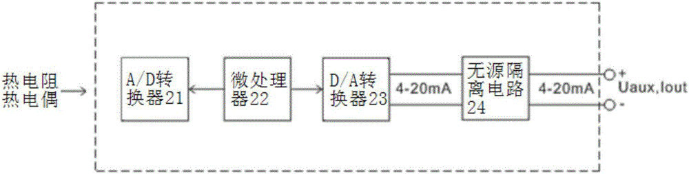 一種溫度變送器的制造方法附圖