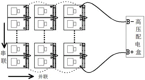 電動(dòng)汽車動(dòng)力電池的制作方法附圖