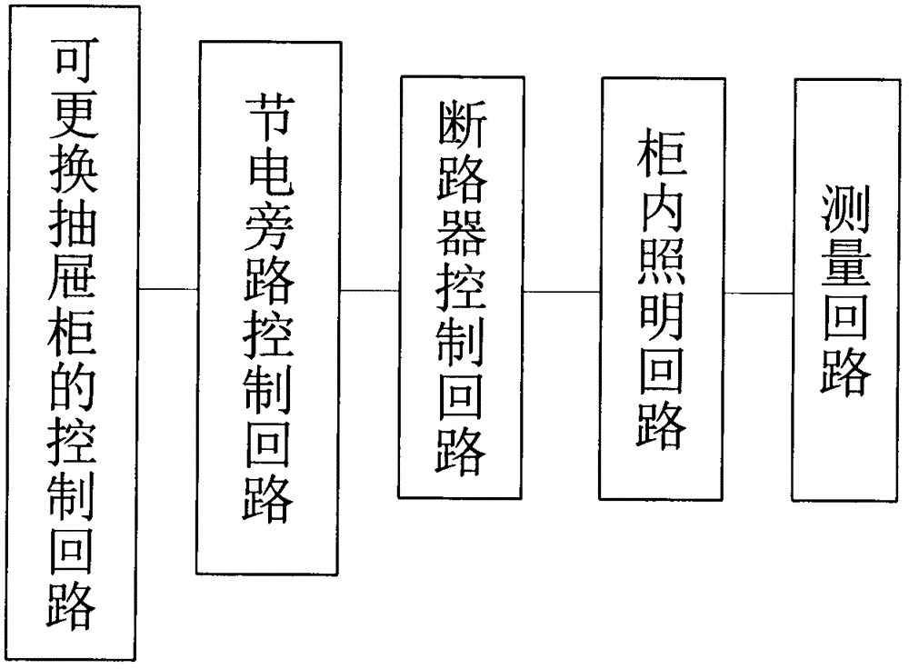 節(jié)能柜的制作方法附圖