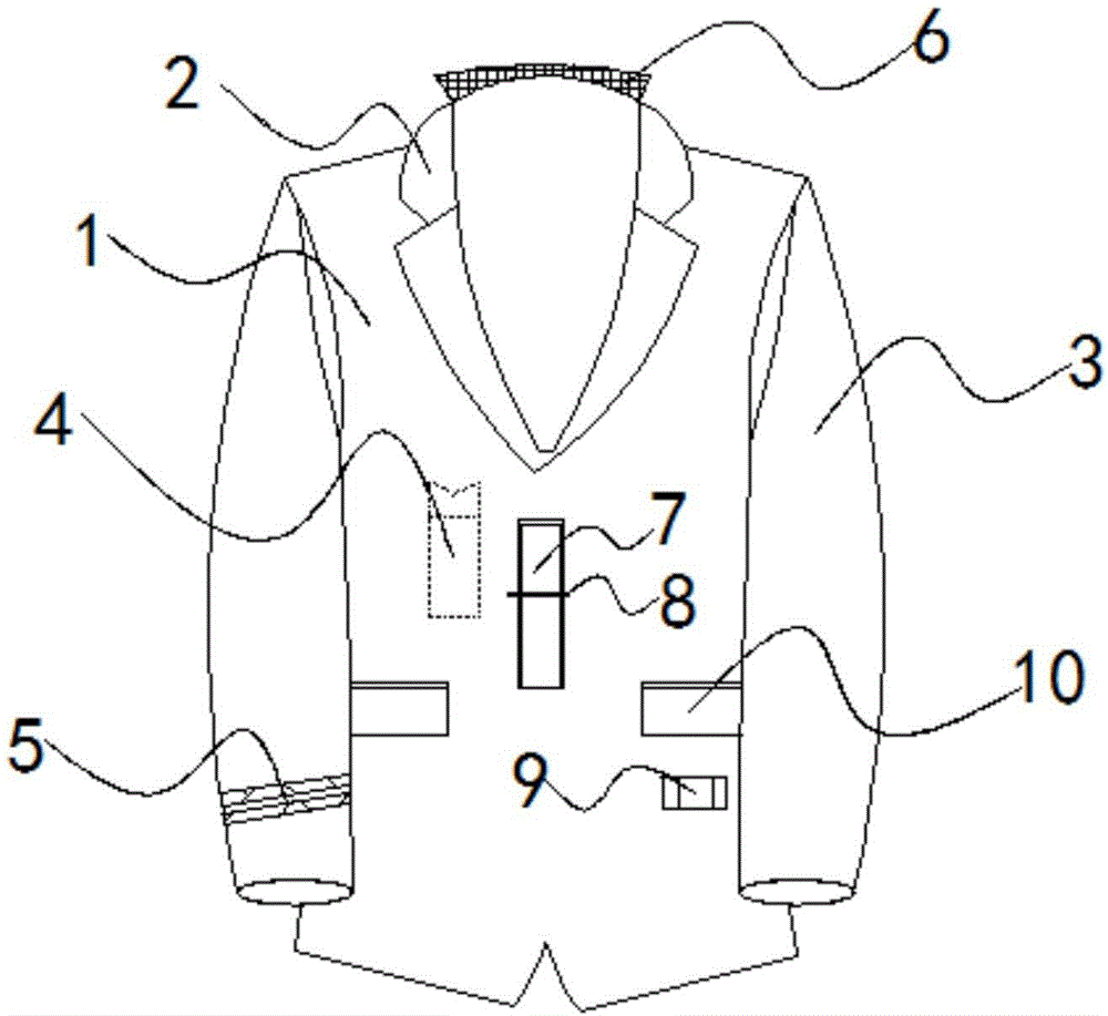 一種連身西裝領(lǐng)西服的制作方法附圖