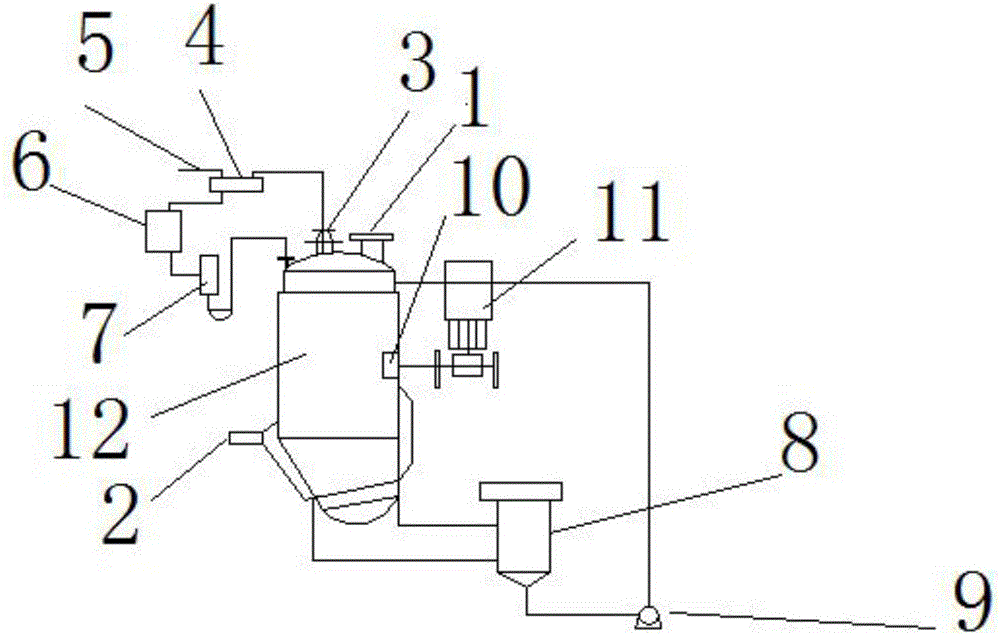 一種可自動(dòng)調(diào)節(jié)壓力的多功能提取罐的制作方法附圖