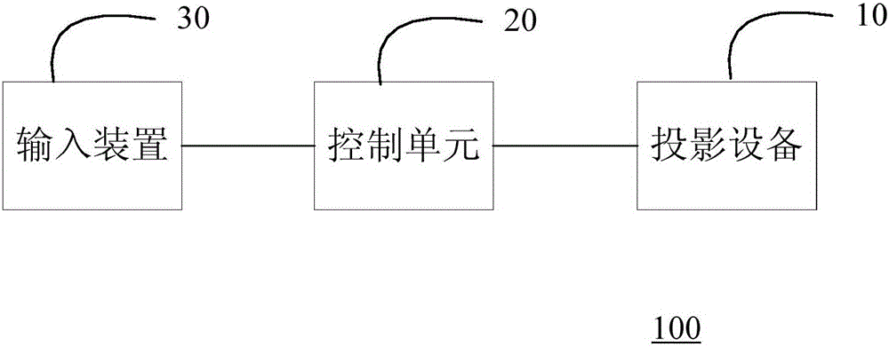 一種行車(chē)安全信息交互裝置及安裝該裝置的汽車(chē)的制作方法附圖