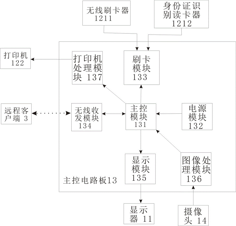 超薄型直立式數(shù)字廣告牌的制作方法附圖