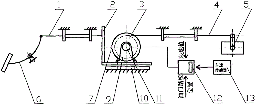 一種機(jī)械式節(jié)氣門(mén)控制限速裝置的制造方法附圖