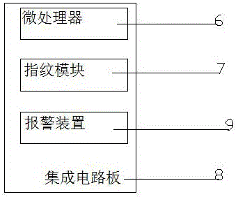 多功能指紋密碼鎖的制作方法附圖