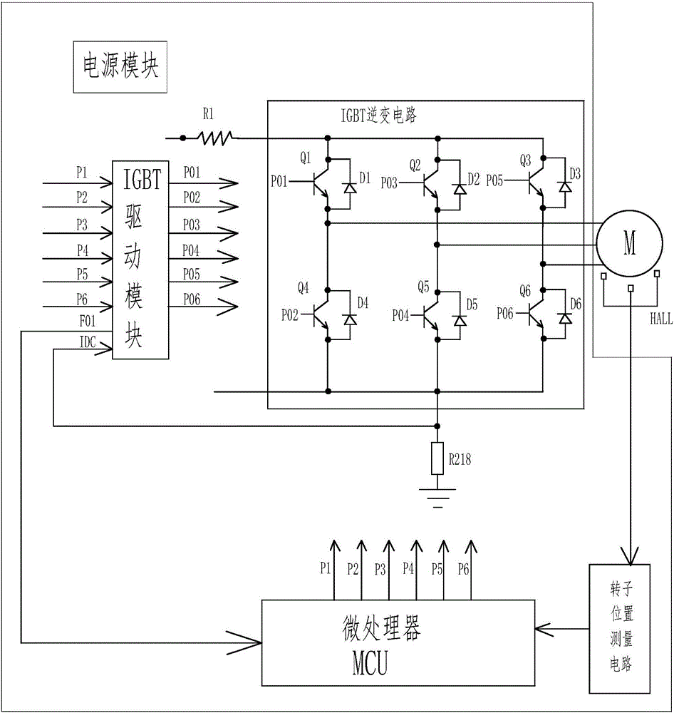 一種ecm電機控制器的保護模塊的制作方法附圖