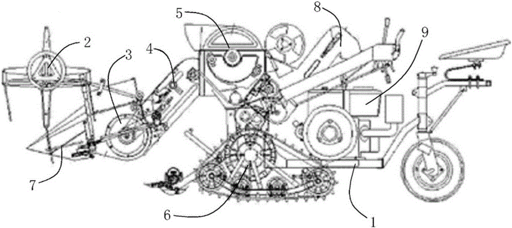 一種多功能聯(lián)合收割機的制作方法附圖