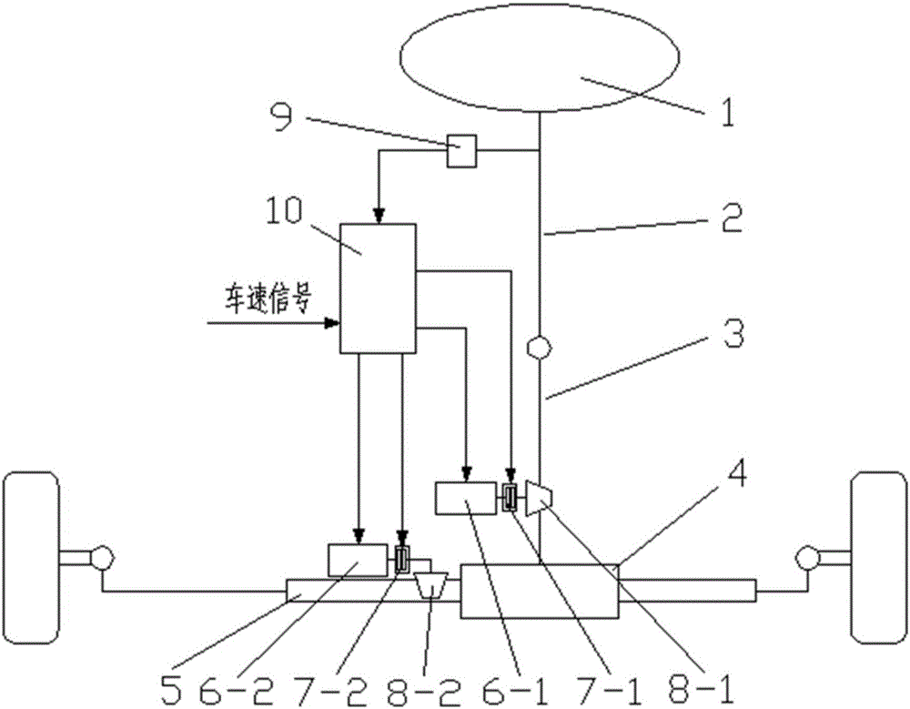 雙電機電動助力轉(zhuǎn)向系統(tǒng)的制作方法附圖