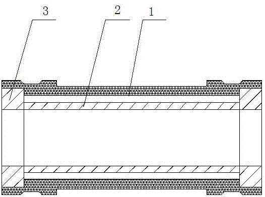 一種雙層高耐磨可自修復(fù)型輸送管道的制作方法附圖