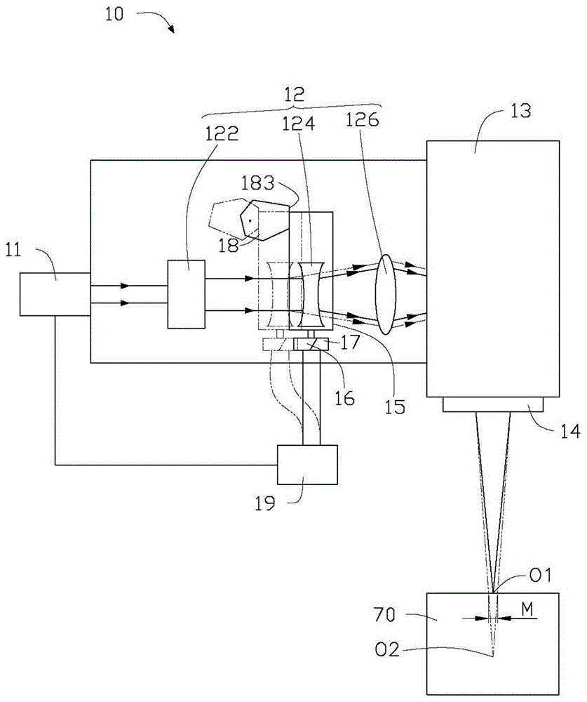 激光輸出裝置及3d打印機(jī)的制作方法附圖