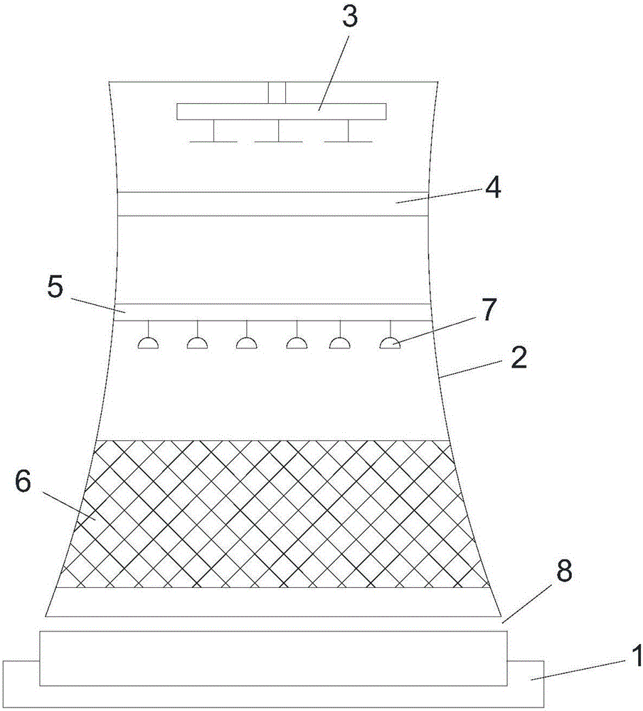 新型冷卻塔的制作方法附圖