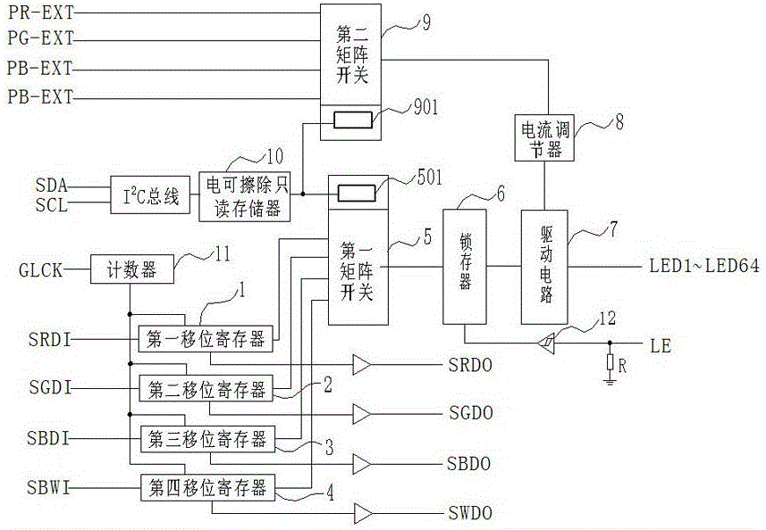 一種rgbw型led顯示屏發(fā)光控制芯片的制作方法附圖