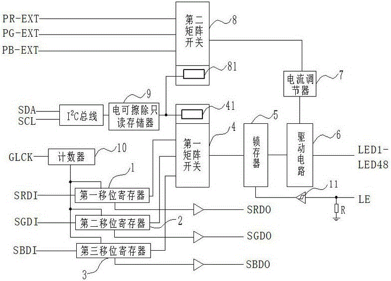 一種led顯示屏發(fā)光控制芯片的制作方法附圖