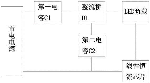 一種led驅(qū)動(dòng)電源的制作方法附圖