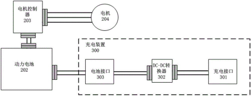 充電裝置和車輛的制作方法附圖