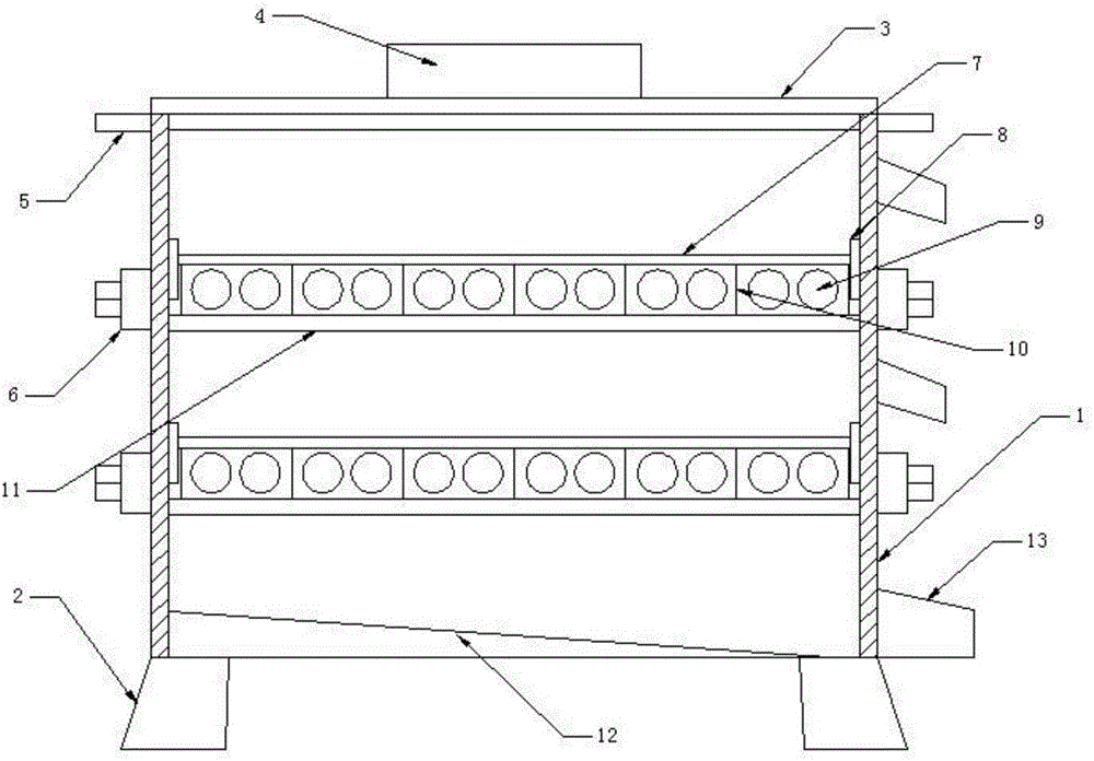 一種自動化防塵分級振動篩的制作方法附圖